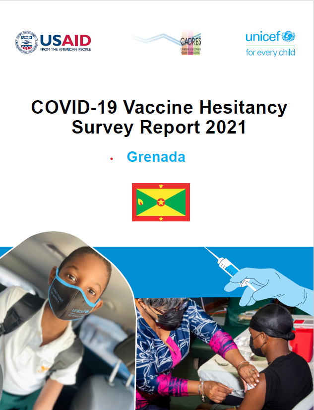 Grenada Country Report - COVID-19 Vaccine Hesitancy Survey Report 2021