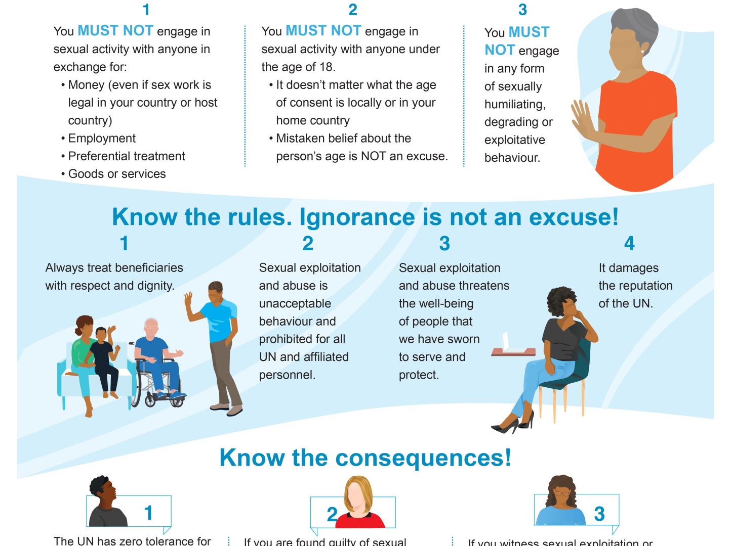 Prevention of Sexual Exploitation and Abuse (PSEA) Staff Poster