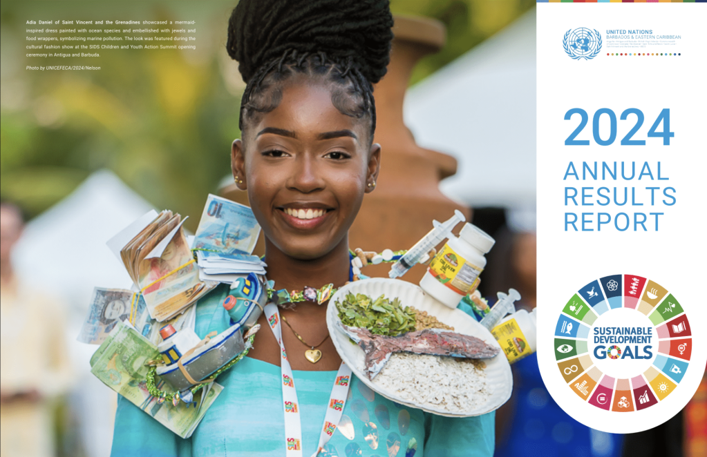 SIDS Children and Youth Action Summit 2024