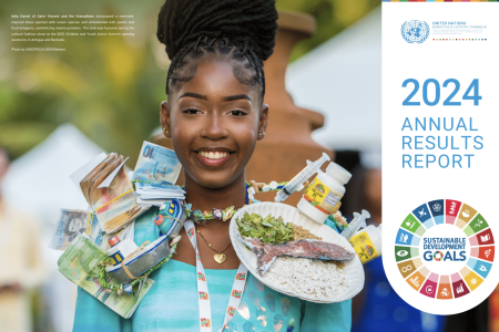 SIDS Children and Youth Action Summit 2024