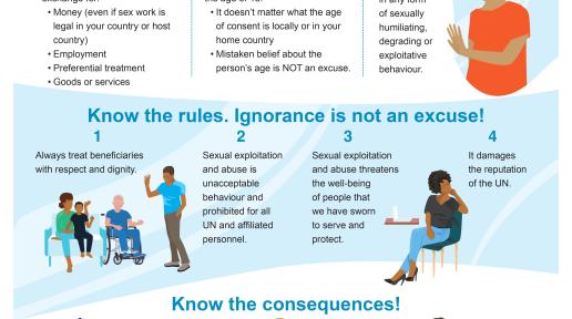 Prevention of Sexual Exploitation and Abuse (PSEA) Staff Poster